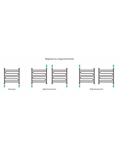 Полотенцесушитель водяной 600х600 золотой матовый Сунержа Элегия+ 032-0205-6060