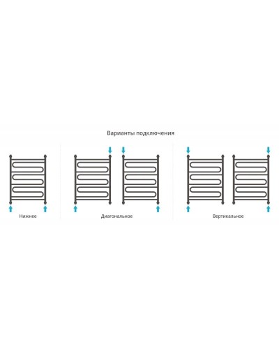 Полотенцесушитель водяной 800х600 белый глянец Сунержа Элегия+ 12-0205-8060