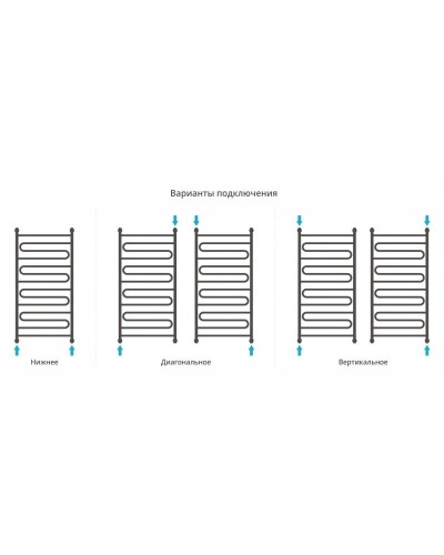 Полотенцесушитель водяной 1200х600 белый глянец Сунержа Элегия+ 12-0205-1260