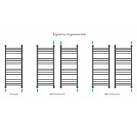 Водяной полотенцесушитель Сунержа Богема прямая 1000х400 Хром