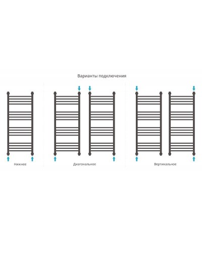 Водяной полотенцесушитель Сунержа Богема прямая 1000х400 Хром