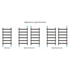 Полотенцесушитель водяной 1000х500 золотой матовый Сунержа Атлант 032-0226-1050