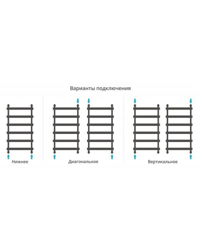 Полотенцесушитель водяной 1000х500 золотой матовый Сунержа Атлант 032-0226-1050