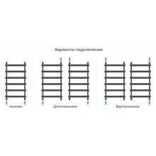 Полотенцесушитель водяной 1000х500 белый глянец Сунержа Атлант 12-0226-1050