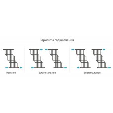 Полотенцесушитель водяной 1000х850 золотой матовый Сунержа Нега 032-0225-1085