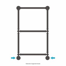 Полотенцесушитель водяной 860х500 белый глянец Сунержа Ренессанс 1386 12-0281-8650