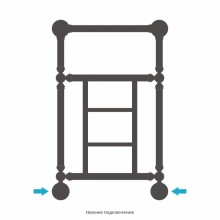 Полотенцесушитель водяной 660х400 античное белое золото Сунержа Ренессанс 1452 10-0282-6640