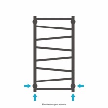 Полотенцесушитель водяной 800х400 белый матовый Сунержа Сирокко 30-0253-8040