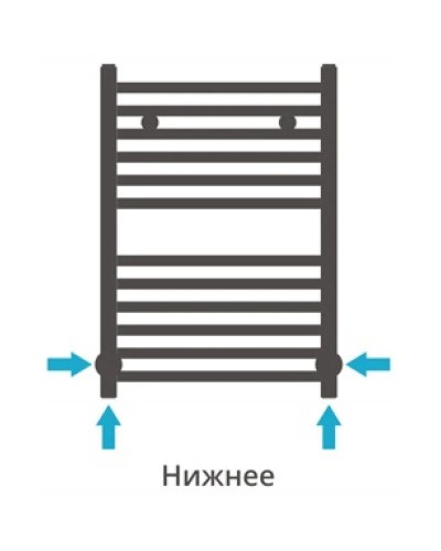 Полотенцесушитель водяной 600х400 белый глянец Сунержа Модус 12-0250-6040