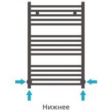 Полотенцесушитель водяной 800х500 состаренная латунь Сунержа Модус 051-0250-8050