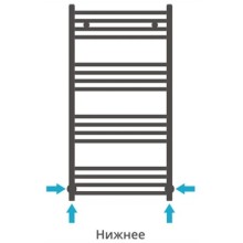 Полотенцесушитель водяной 1000х500 белый глянец Сунержа Модус 12-0250-1050