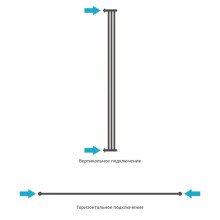 Полотенцесушитель водяной 1800х195 белый глянец Сунержа Хорда+ 12-4124-1800