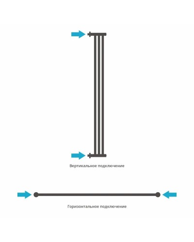 Полотенцесушитель водяной 1200х195 Сунержа Хорда+ 00-4124-1200