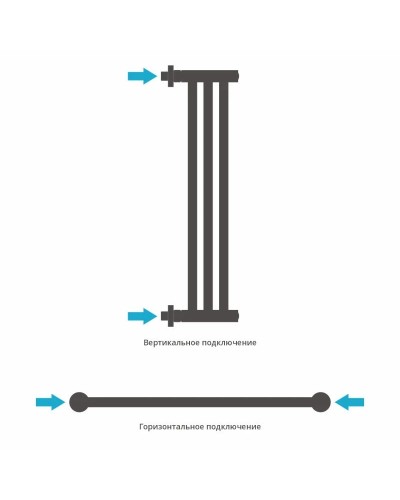 Полотенцесушитель водяной 600х195 Сунержа Хорда+ 00-4124-0600