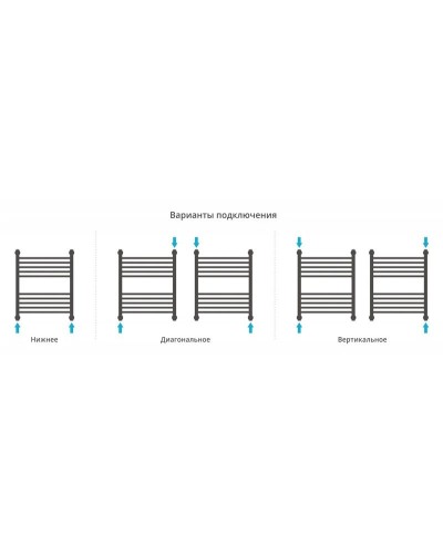 Полотенцесушитель водяной 600х500 шампань матовая Сунержа Флюид+ 022-0222-6050