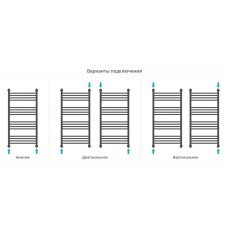 Полотенцесушитель водяной 1000х500 белый матовый Сунержа Флюид+ 30-0222-1050