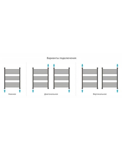 Полотенцесушитель водяной 800х600 шампань Сунержа Флюид+ 020-0222-8060
