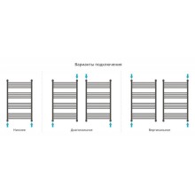 Полотенцесушитель водяной 1000х600 сатин Сунержа Флюид+ 071-0222-1060
