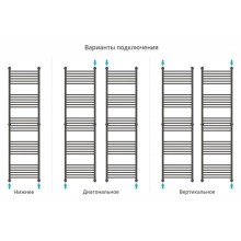 Полотенцесушитель водяной 1900х500 темный титан муар Сунержа Флюид+ 15-0222-1950