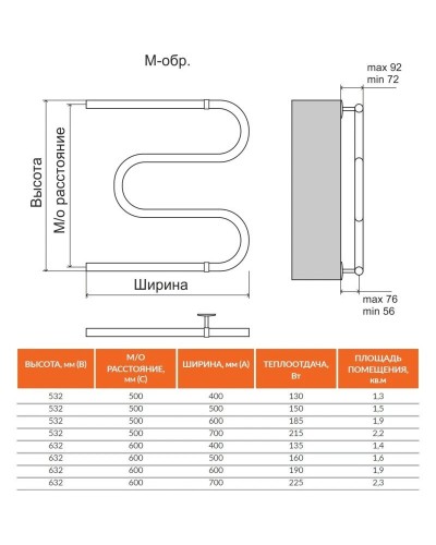Полотенцесушитель водяной 532х400 без коробки Terminus М-образный Ø32 4620768888120