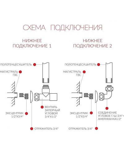 Водяной полотенцесушитель Terminus Альба П17 500x1045 4620768886553 Хром