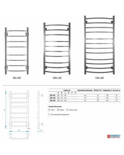 Полотенцесушитель электрический 1000x500 Energy Grand EETRGRAND10050R903M