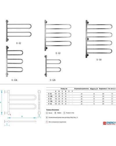 Полотенцесушитель электрический Energy U G3K EETR0UG3K00000R905M