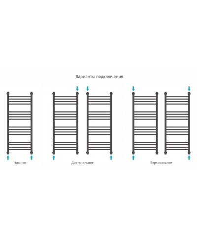 Водяной полотенцесушитель Сунержа Богема+ 1000х400 Хром