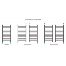 Водяной полотенцесушитель Сунержа Богема+ 1000х500 Хром