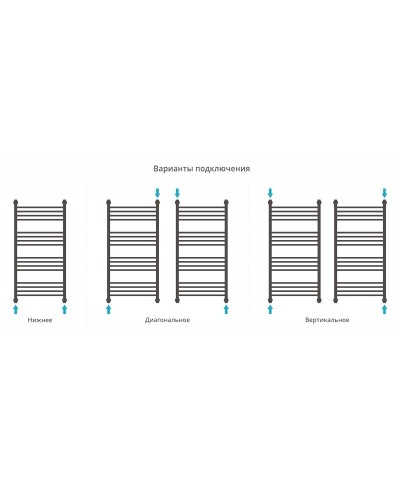 Водяной полотенцесушитель Сунержа Богема+ 1000х500 Хром