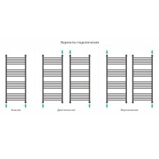 Водяной полотенцесушитель Сунержа Богема+ 1200х500 Хром