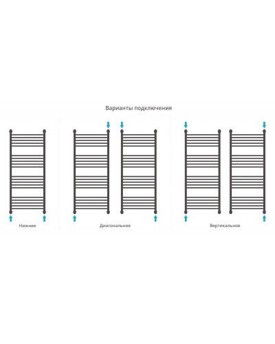 Водяной полотенцесушитель Сунержа Богема+ 1200х500 Хром