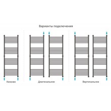 Водяной полотенцесушитель Сунержа Богема+ 1500х500 Хром