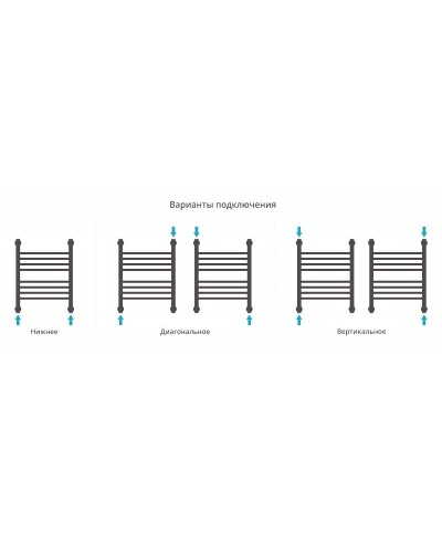 Водяной полотенцесушитель Сунержа Богема+ 500х400 Хром