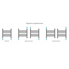 Водяной полотенцесушитель Сунержа Богема+ 500х500 Хром