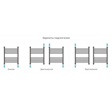 Водяной полотенцесушитель Сунержа Богема+ 600х500 Хром
