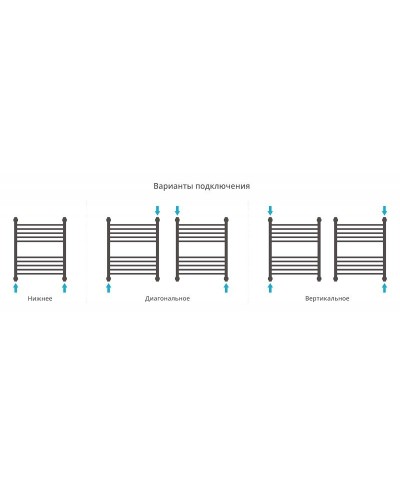 Водяной полотенцесушитель Сунержа Богема+ 600х500 Хром