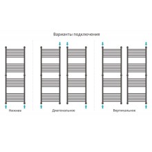 Водяной полотенцесушитель Сунержа Богема прямая 1500х500 Хром