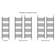 Водяной полотенцесушитель Сунержа Богема прямая 1500х500 Хром