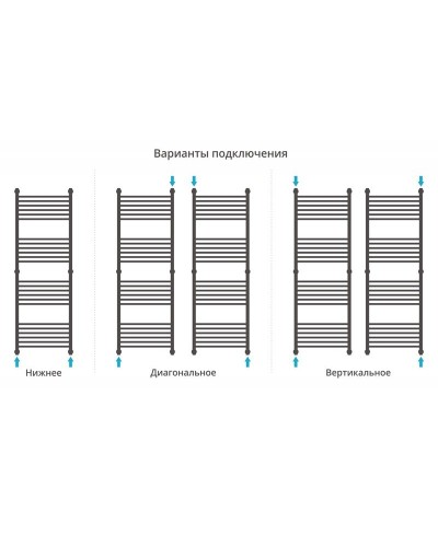 Водяной полотенцесушитель Сунержа Богема прямая 1500х500 Хром