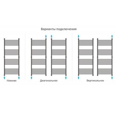 Водяной полотенцесушитель Сунержа Богема прямая 1500х600 Хром