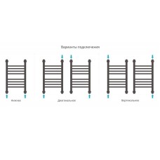Водяной полотенцесушитель Сунержа Богема прямая 500х300 Хром