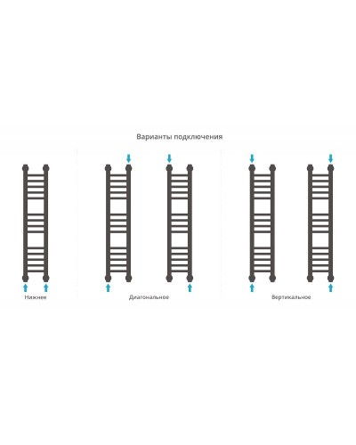 Водяной полотенцесушитель Сунержа Богема прямая 800х150 Хром