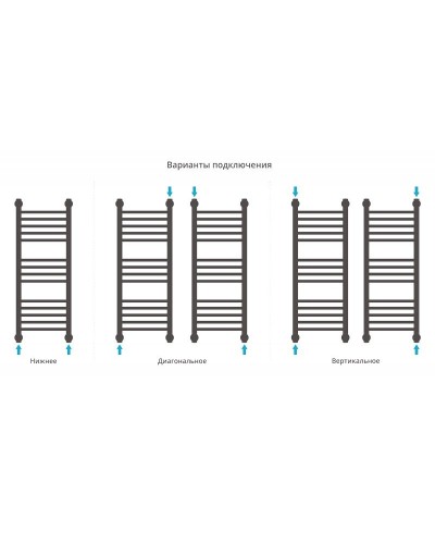 Водяной полотенцесушитель Сунержа Богема прямая 800х300 Хром