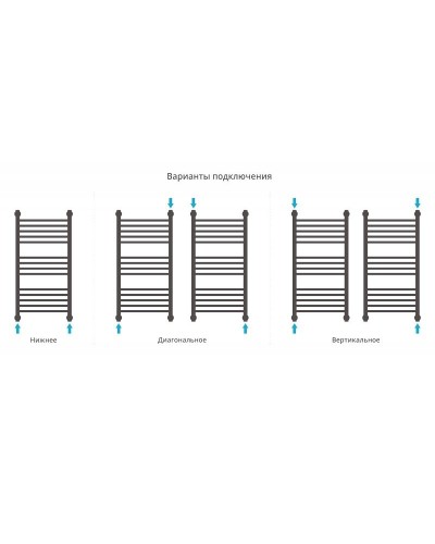 Водяной полотенцесушитель Сунержа Богема прямая 800х400 Хром