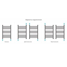 Водяной полотенцесушитель Сунержа Богема прямая 800х500 Хром