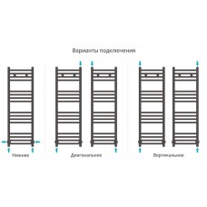Водяной полотенцесушитель Сунержа Модус 1000х300 Хром
