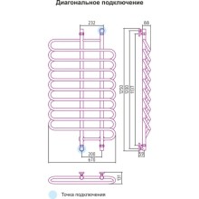 Полотенцесушитель водяной 1200x700 подключение диагональное/нижнее Сунержа Шарм 00-0111-1270
