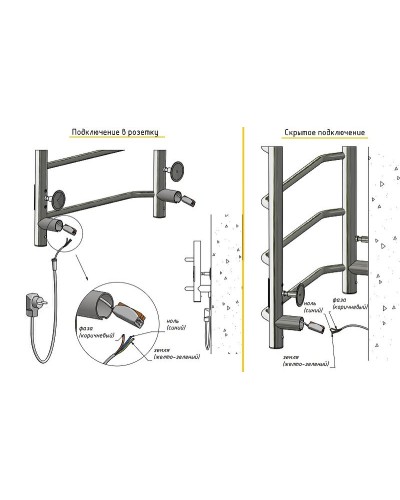 Электрический полотенцесушитель Тругор ПЭК 19 СП 60x40 Хром