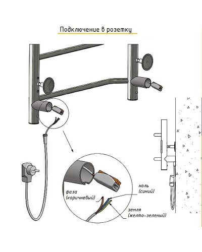 Электрический полотенцесушитель Тругор ПЭК 20 КВ 80x50 Черный